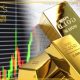 بازارهای جهانی در ثبات نسبی قیمت طلا